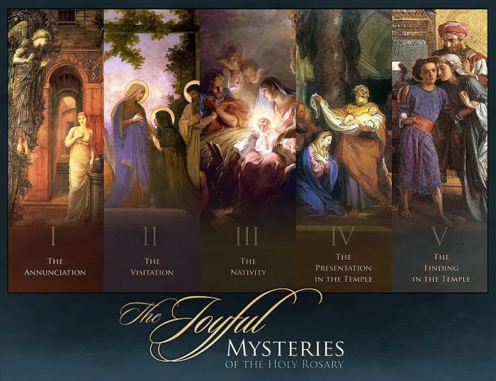 Fruits of the joyful mysteries