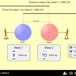 Gravity force simulation answer key