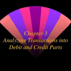 Problem 4-5 analyzing transactions into debit and credit parts