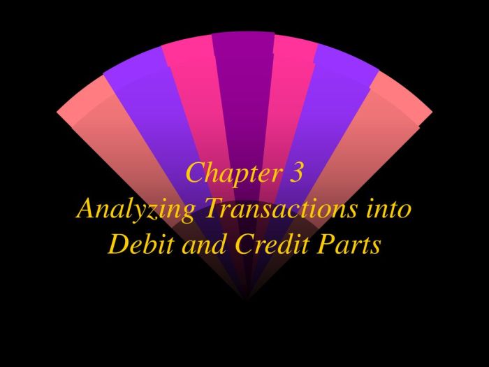 Problem 4-5 analyzing transactions into debit and credit parts