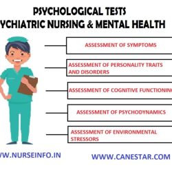 Psychological testing and assessment 10th edition