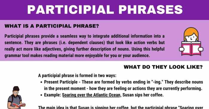 Which underlined phrases are participial phrases