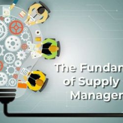 Fundamentals chain supply